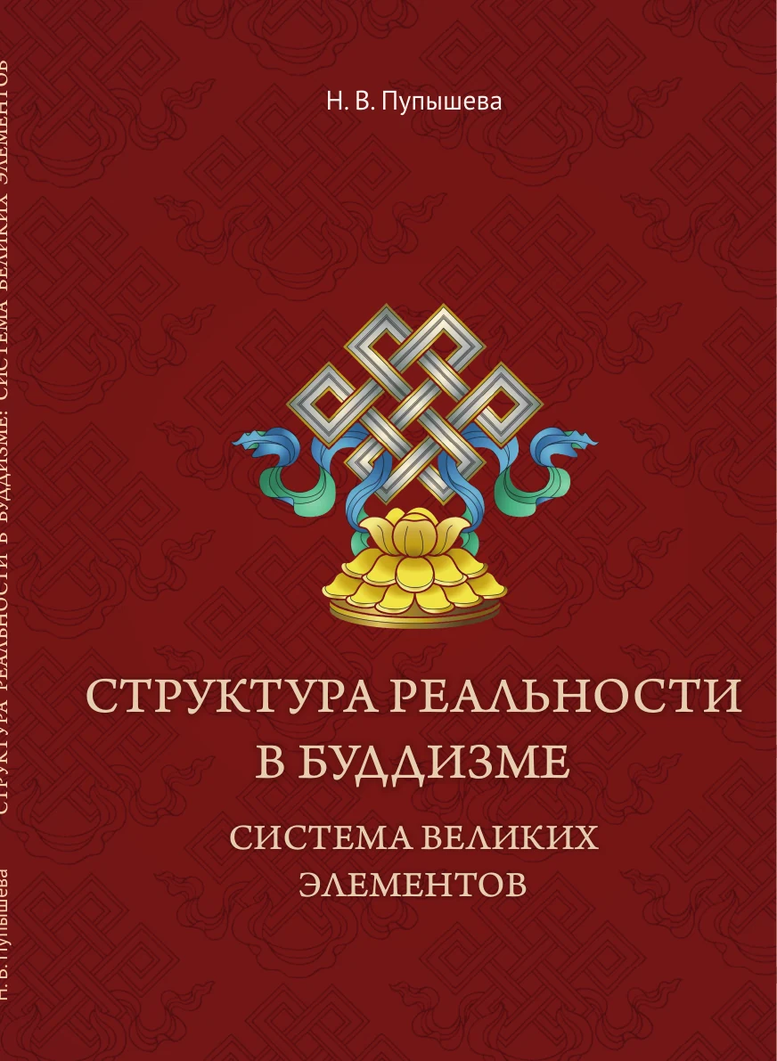 Структура реальности в буддизме